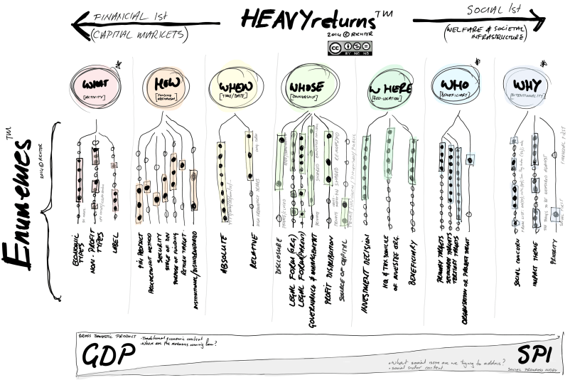 HEAVYreturns_2015.02