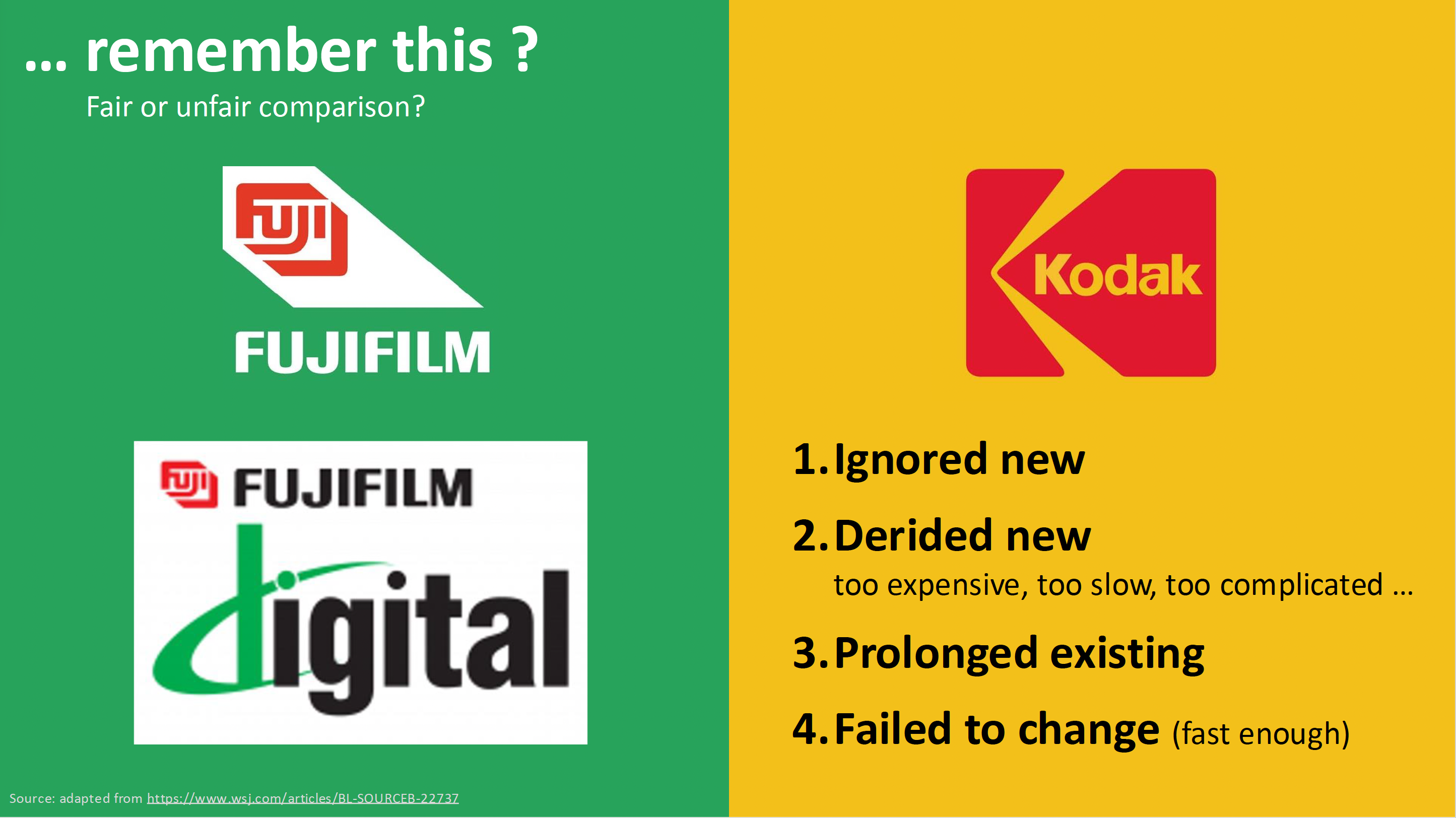 Diagram comparing chemical film photography with digital image processing, applied to the transition in carbon accounting